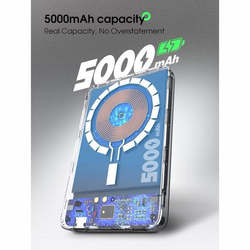 Rayswitch 10000mAh 22.5W Fast Charging Power Bank