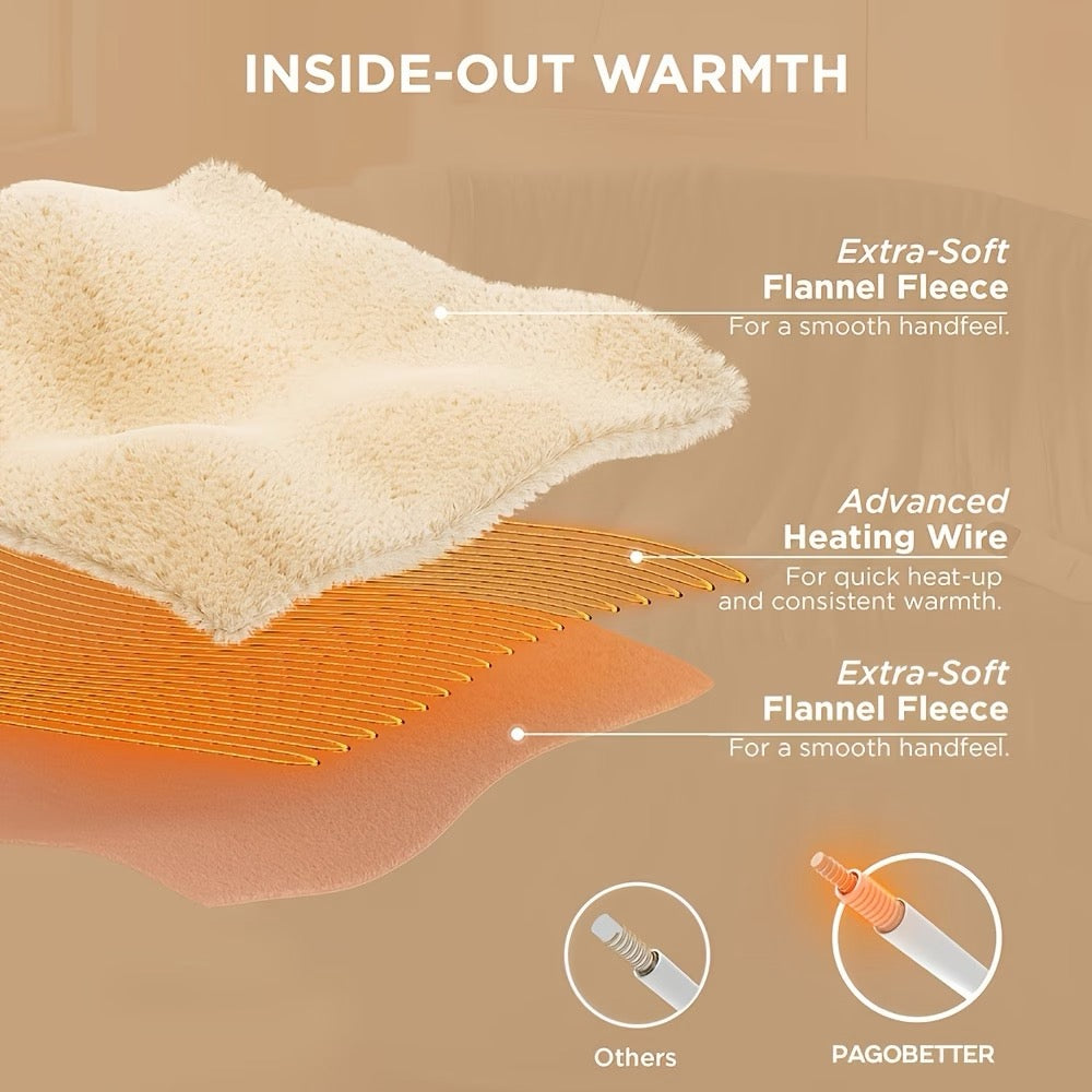 Premium Double-Sided Electric Heating Throw Blanket (160x130cm)