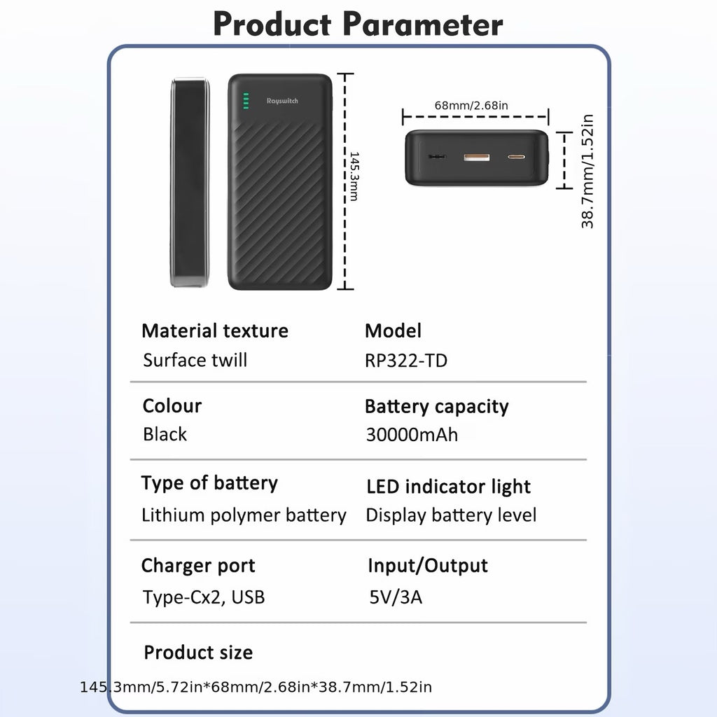 Rayswitch 30000mAh 22.5W Fast Charging Power Bank